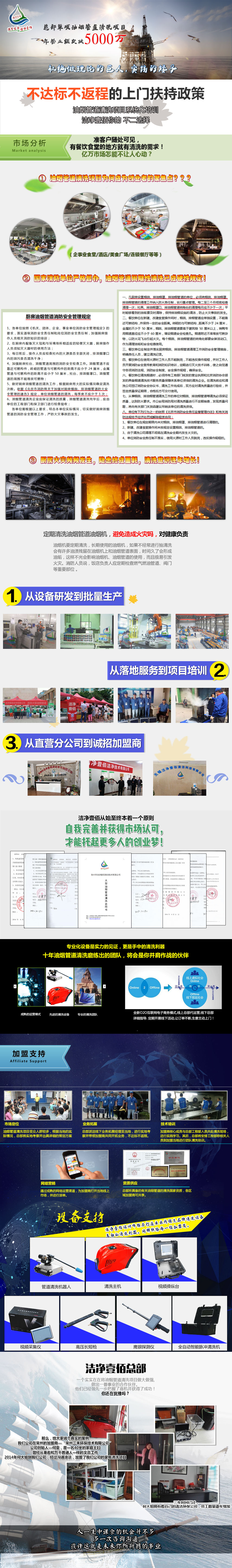 大型油烟管道清洗